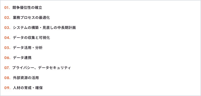 IPA「製造分野DX度チェック」の9つの評価項目